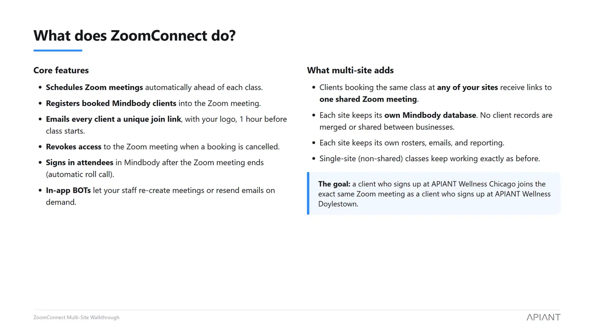 What ZoomConnect does and what multi-site adds