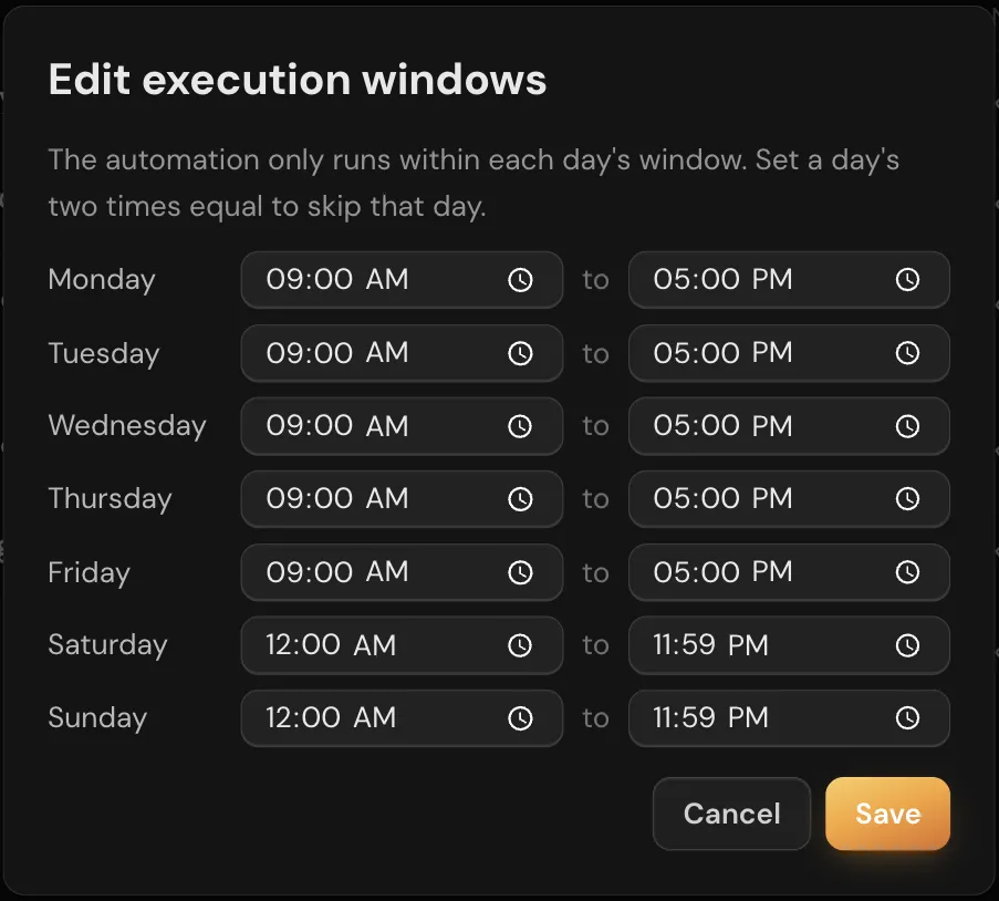 The Edit execution windows dialog with Monday to Friday set to run from 9:00 AM to 5:00 PM and Saturday and Sunday left at the full-day window.