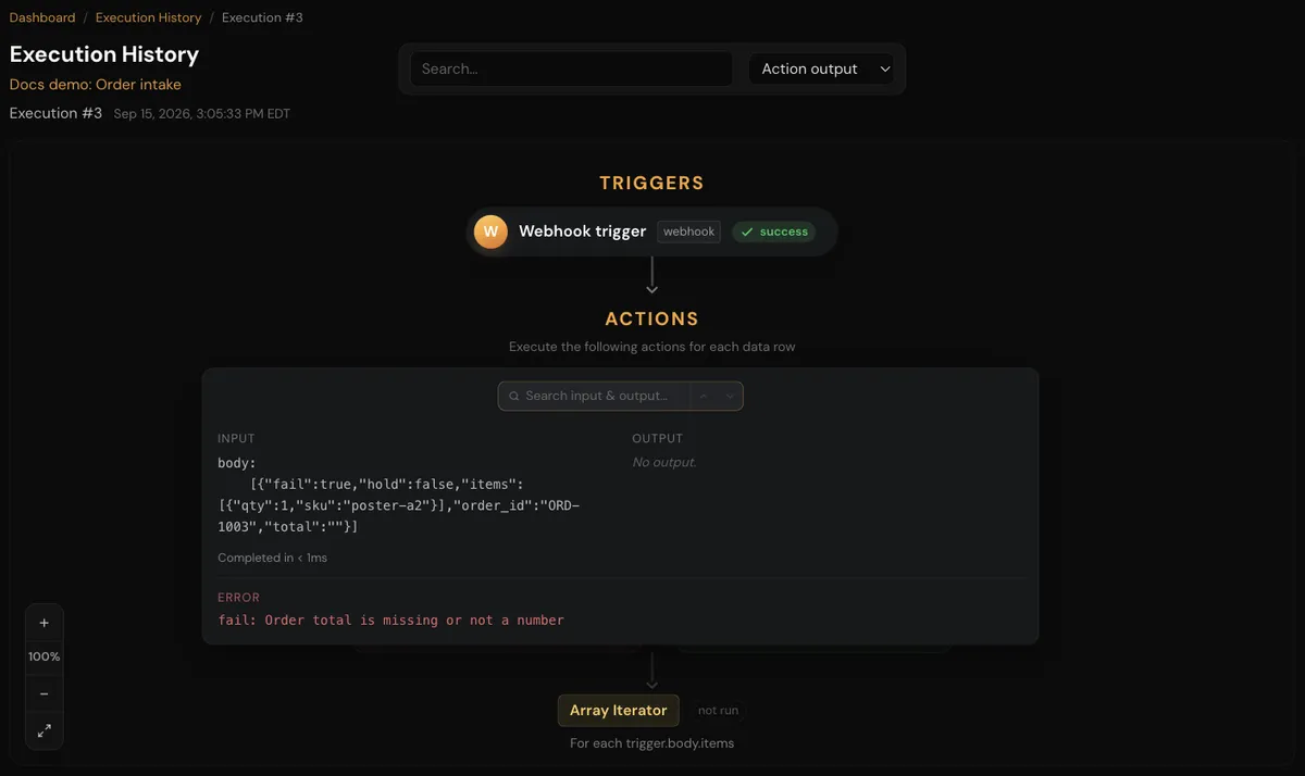 A failed run of Docs demo: Order intake opened in Execution History, with the failed script step's detail panel showing its Input, an empty Output and the error message; the steps after it are marked not run.